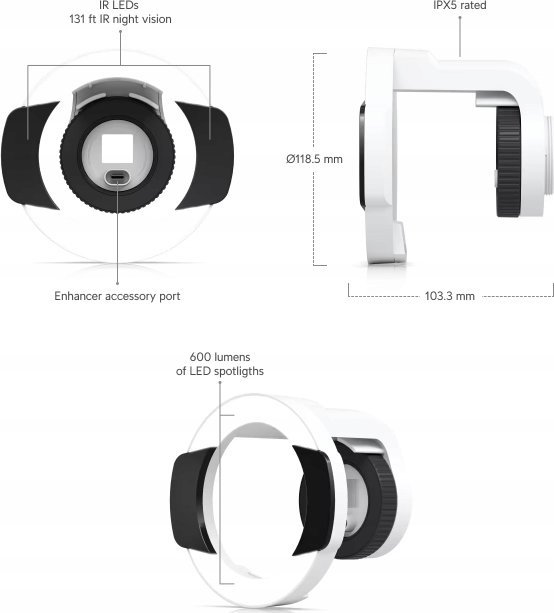 Aksesor kamerë Ubiquiti UACC G5 Professional Vision Enhancer, IR deri 40m, 600 lumen, i bardhë