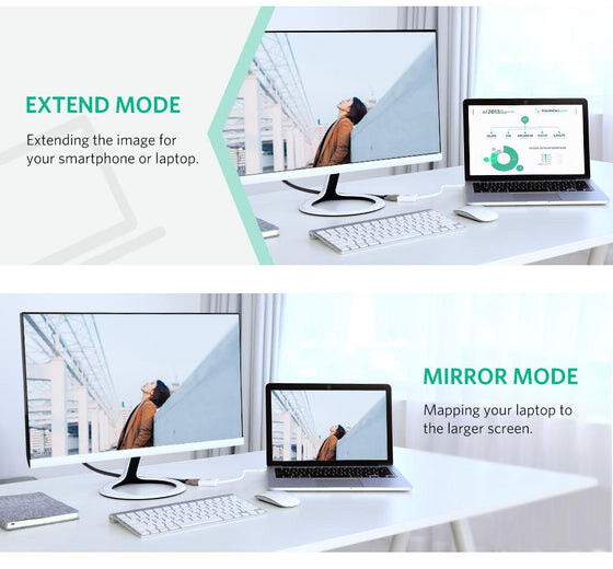 Përshtatës UGREEN mini Displayport - HDMI, 1080p, i zi