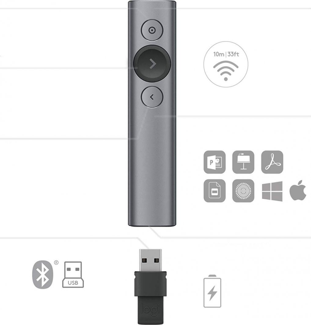 Prezantues Logitech Spotlight, i hirtë