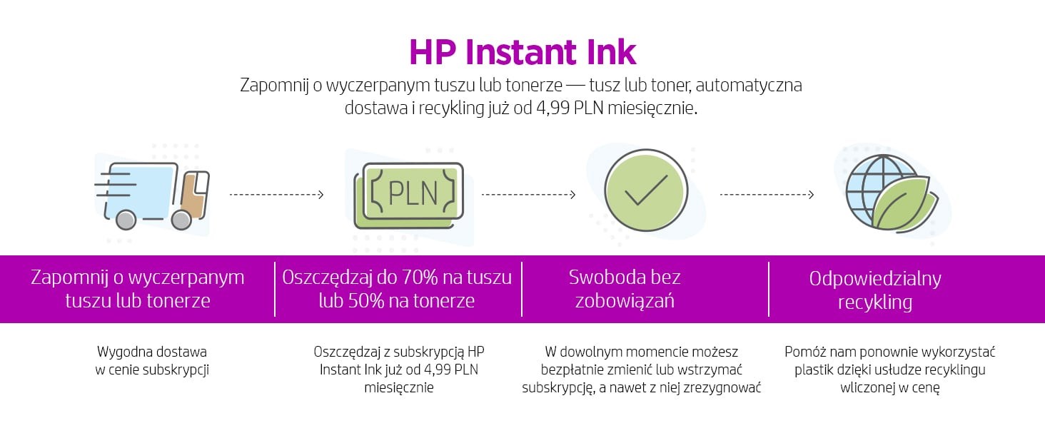Printer multifunksional HP OfficeJet Pro 9010e, Inkjet termal, i zi