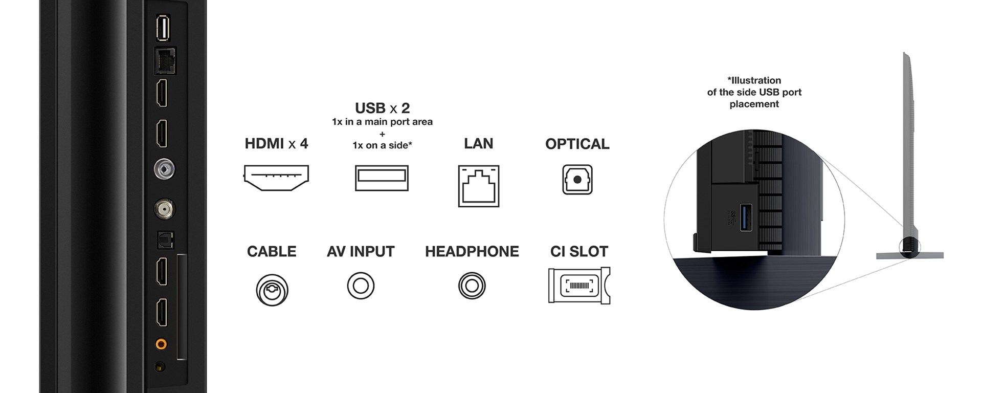 Televizor TCL P745 Series 98P745, 98", 4K LED, Google TV, i zi