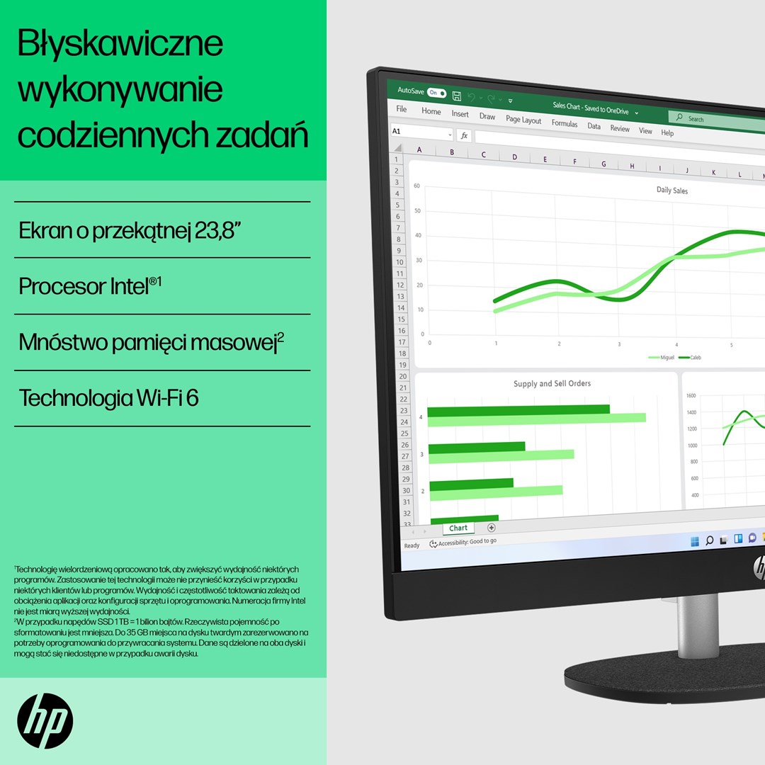 Kompjuter All-in-One HP 24-cr0015nw, i3-N300, 23.8" FHD, 8GB/256GB, i bardhë