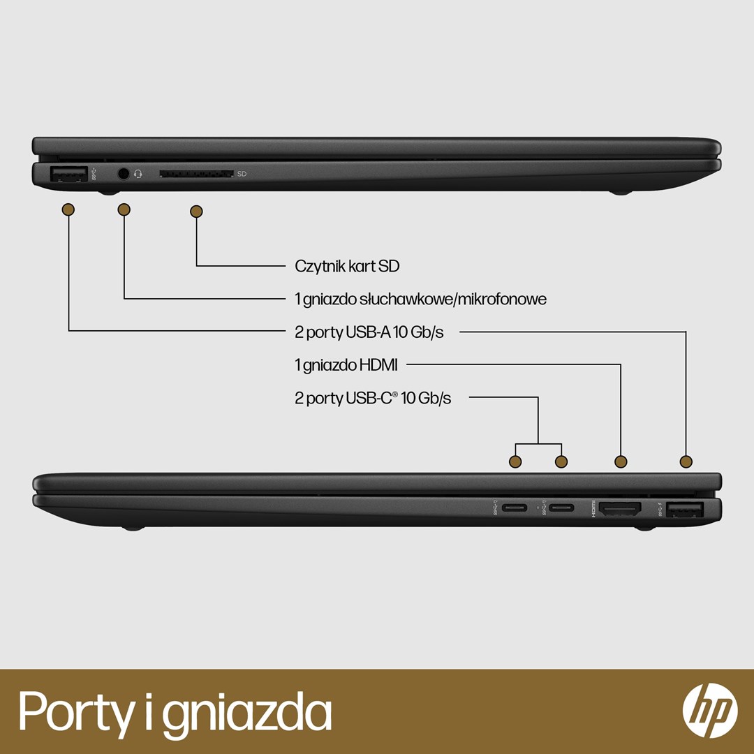Laptop HP ENVY x360 15-fh0006nw , 15.6", AMD Ryzen 5, 16 GB RAM, 512 GB SSD, i zi