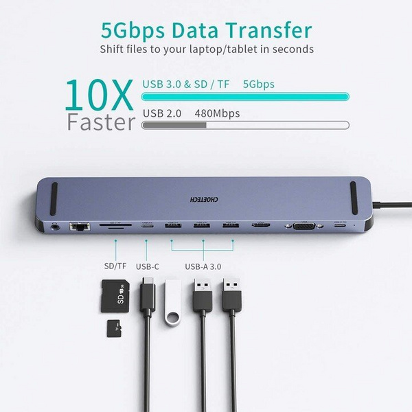 Hub multifunksional Choetech HUB-M20, USB-C, 3x USB-A 3.0, HDMI 4K, VGA, PD 100W, RJ45, jack, lexues i kartës