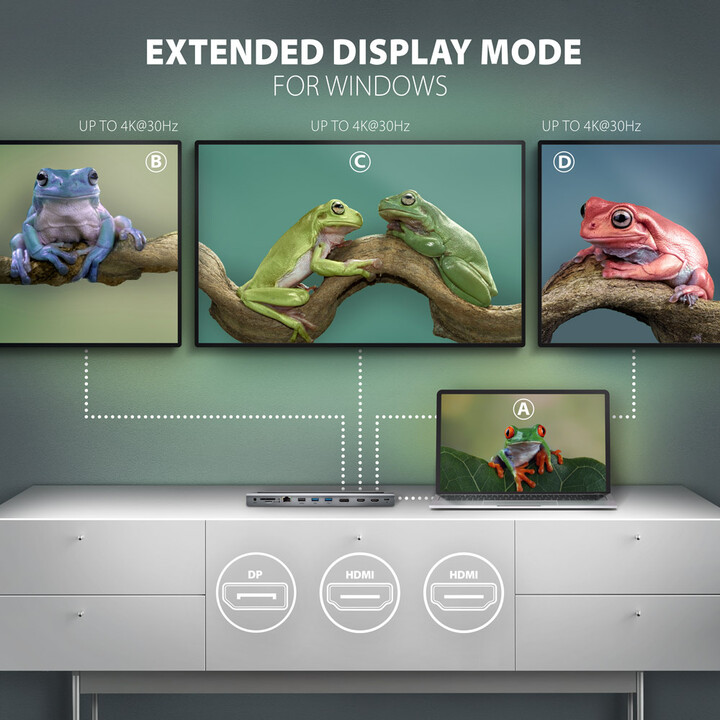 Docking Station AXAGON HMC-4KX3 USB-C 5GBPS TRIPLE 4K DISPLAY 11IN1, 40cm