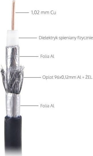 Kabllo koaksiale Libox PCC102, 20m, 1.02mm bakër, e bardhë