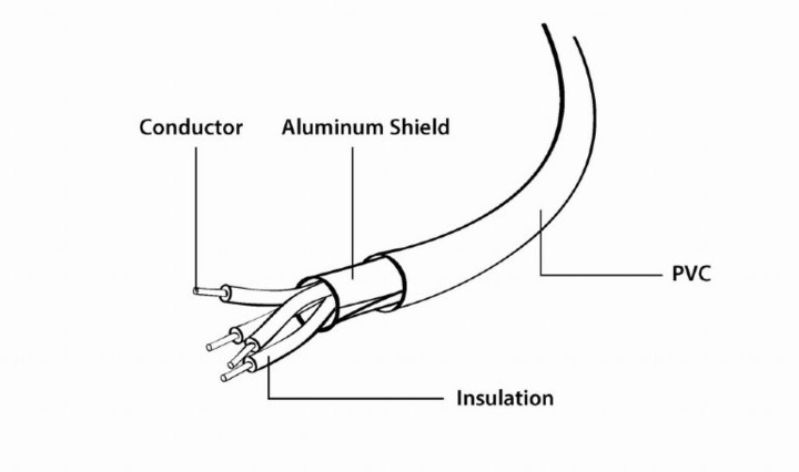 [OUTLET] Kabllo Gembird CABLEXPERT, USB 2.0 në Lightning (IP5 dhe më të lartë), 2m, e zezë