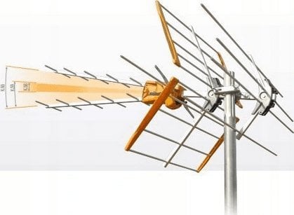 Antena RTV Televes V Zenit 149222, UHF, 15 dB, portokalli