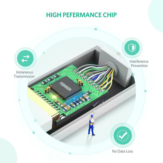 Përshtatës UGREEN mini Displayport - HDMI, 1080p, i zi