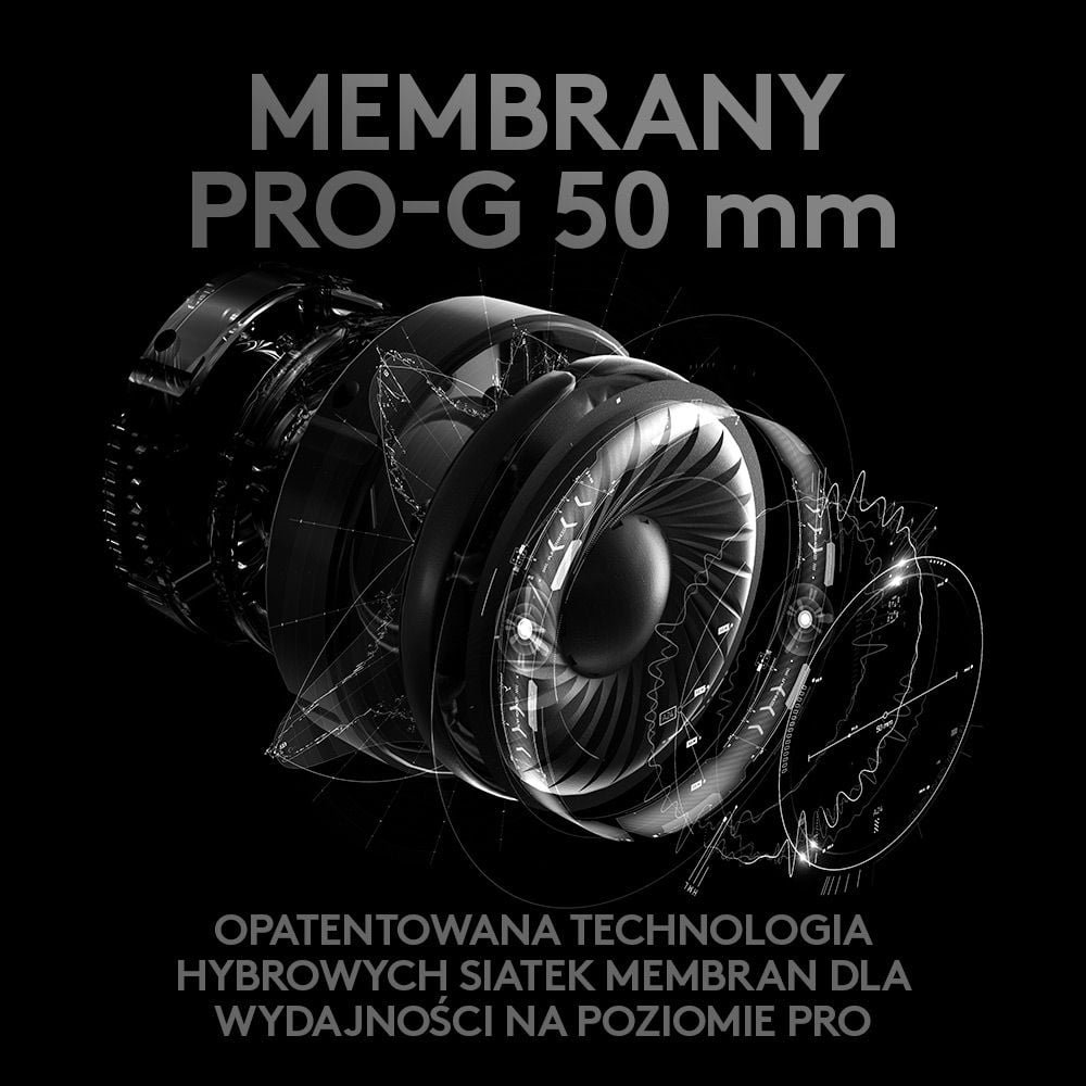 Set gaming Logitech G Pro X Lightspeed, kufje wireless, maus G Pro X Superlight 2, i zi