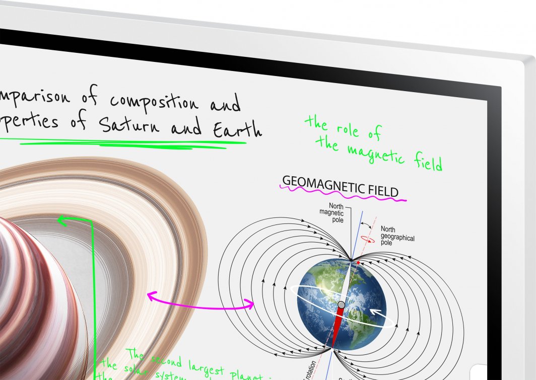Дигитален дисплеј Samsung Flip Pro WM55B, 55", 4K UHD
