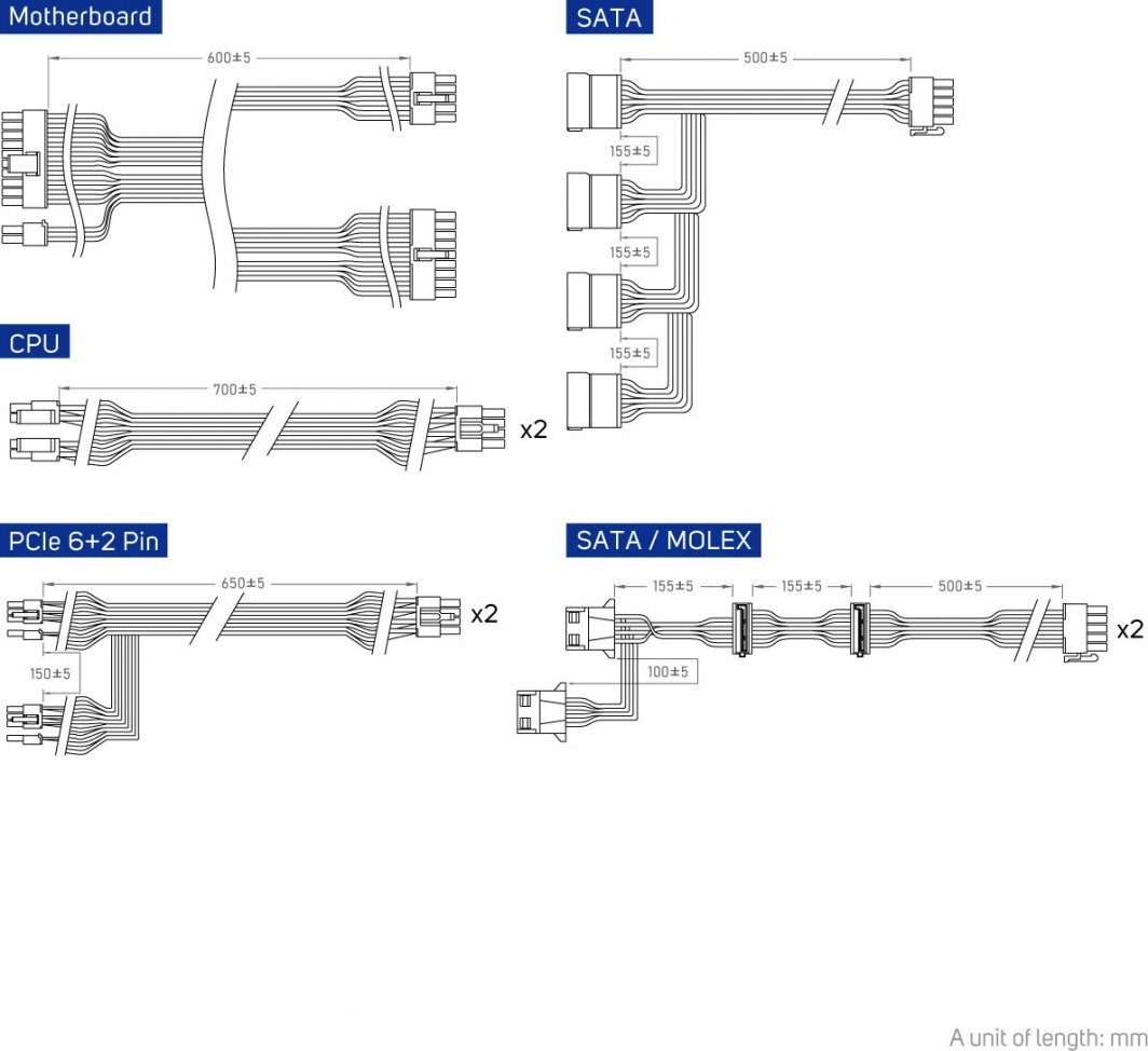 Burim energjie FSP/Fortron VITA GM PPA8504202 ATX 3.0, 850W