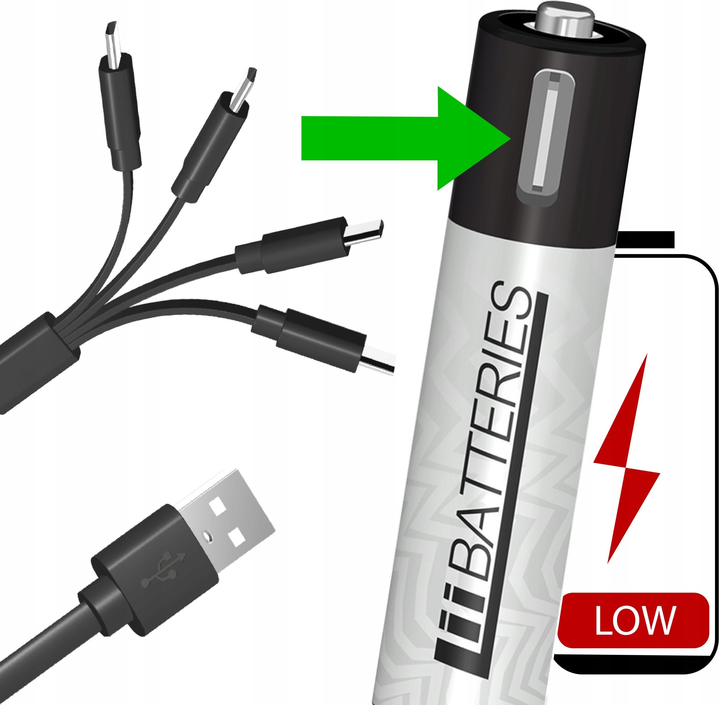 Bateri rikarikueshme AAA LiiBattaries Powerful, 500mAh 1.5V, USB-C, set 4 copë