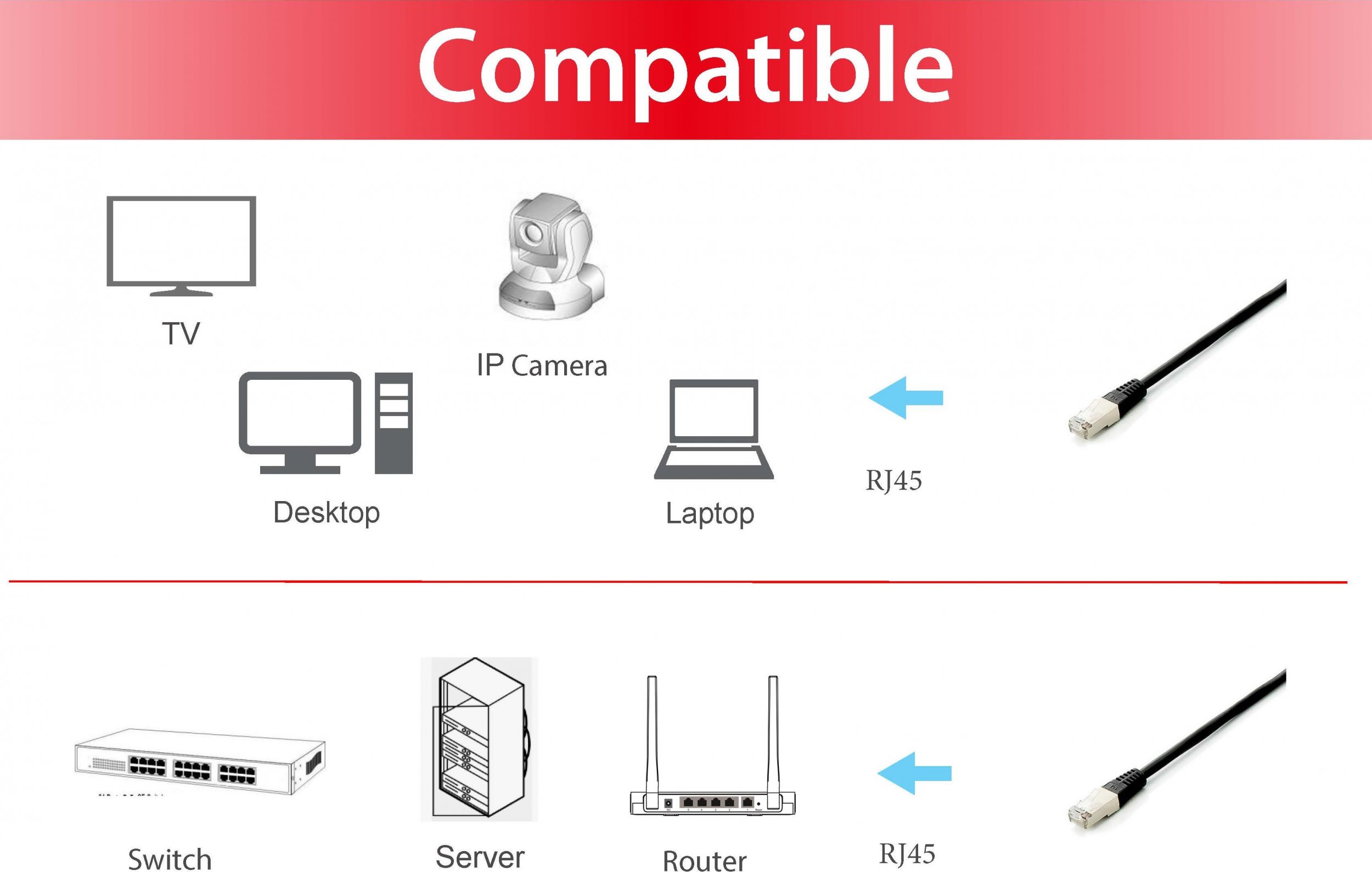 Kabllo rrjeti Equip Patch Cable Cat6A, 10 Gbit/s, 5m, e zezë