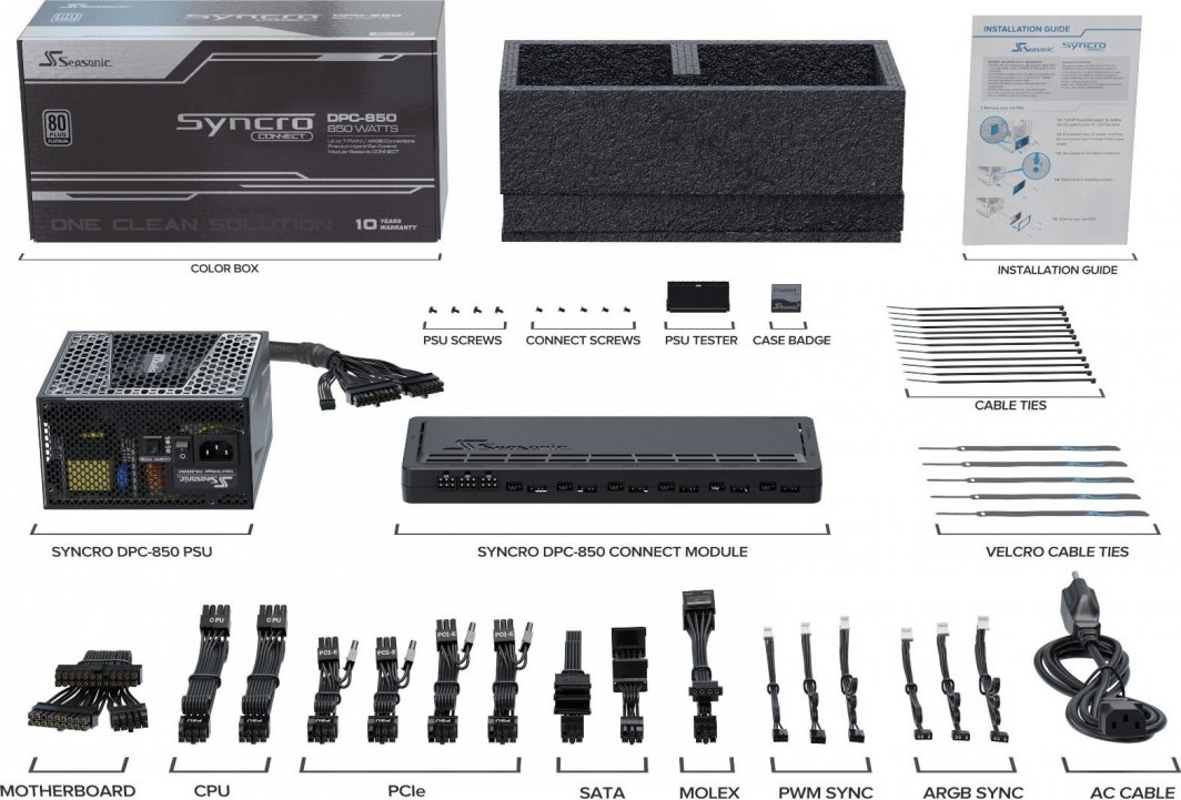 Burim energjie SeaSonic Syncro Connect SYNCRO-DGC-850 ATX, 850W