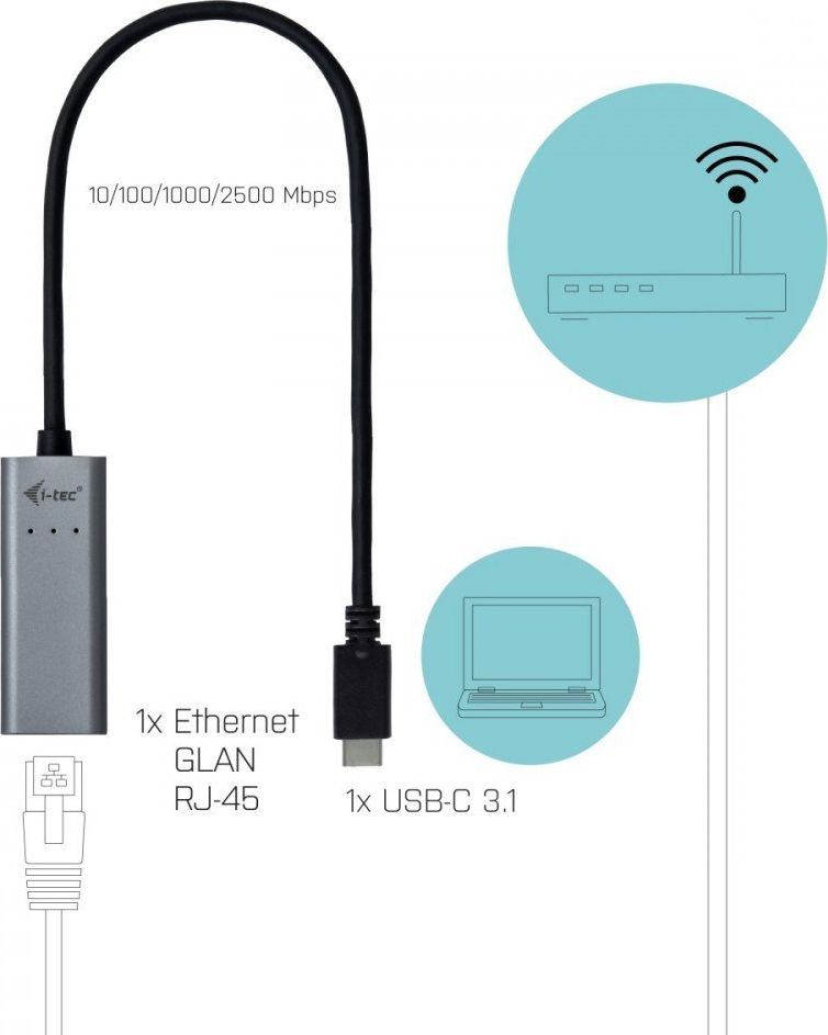 Përshtatës rrjeti I-TEC C31METAL25LAN, USB-C në RJ-45, 2.5Gbps