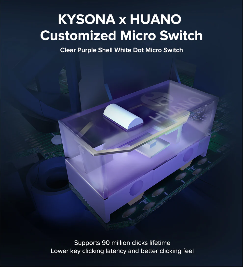 Maus Kysona M617, i zi