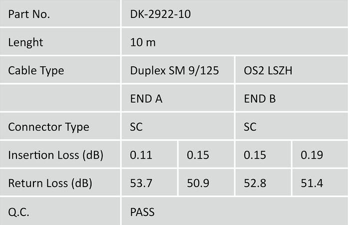 Kabllo fibër optike Digitus DK-2922-10, SC-SC, single-mode OS1, 10m, e verdhë