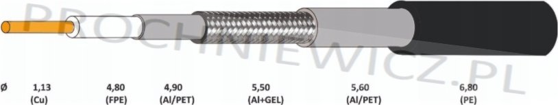 Коаксијален кабел RG6 113 Cu PE Gel, Trishield, 300m, црн