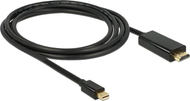 Kabllo DeLock DisplayPort Mini - HDMI 83699, 2m, e zezë