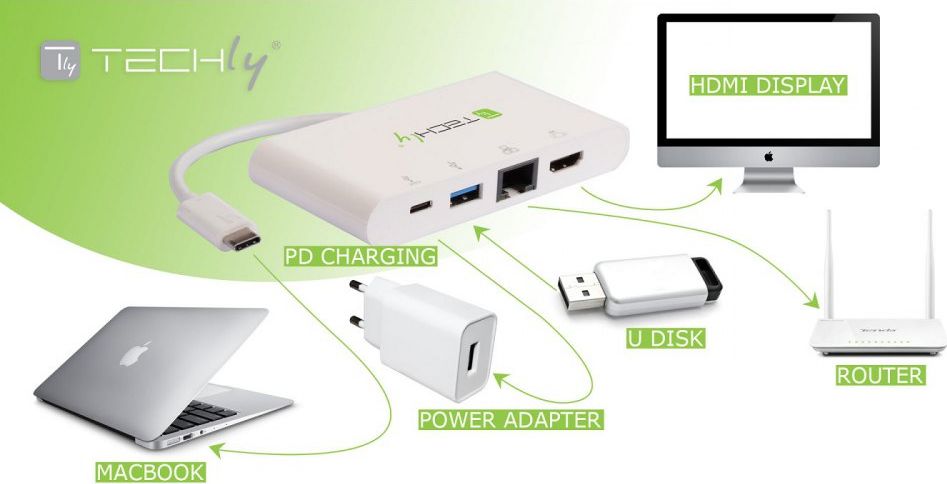 Adapter USB C Techly 3.1, HDMI RJ45 USB A 3.0, gri
