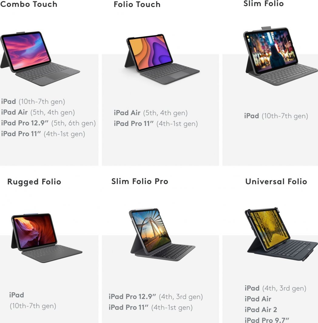 Tastierë Logitech Combo Touch për iPad Pro 12.9 inç (gjenerata 5 dhe 6), SAND, e verdhë ranore