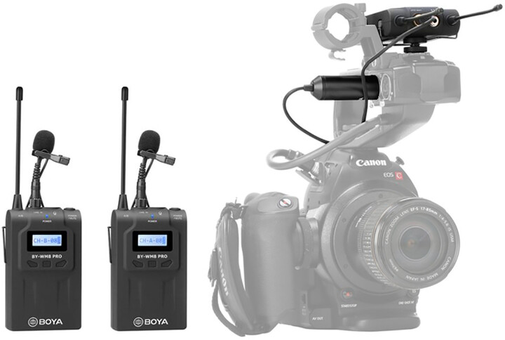 Mikrofon BOYA BY-WM8 PRO-K2, i zi