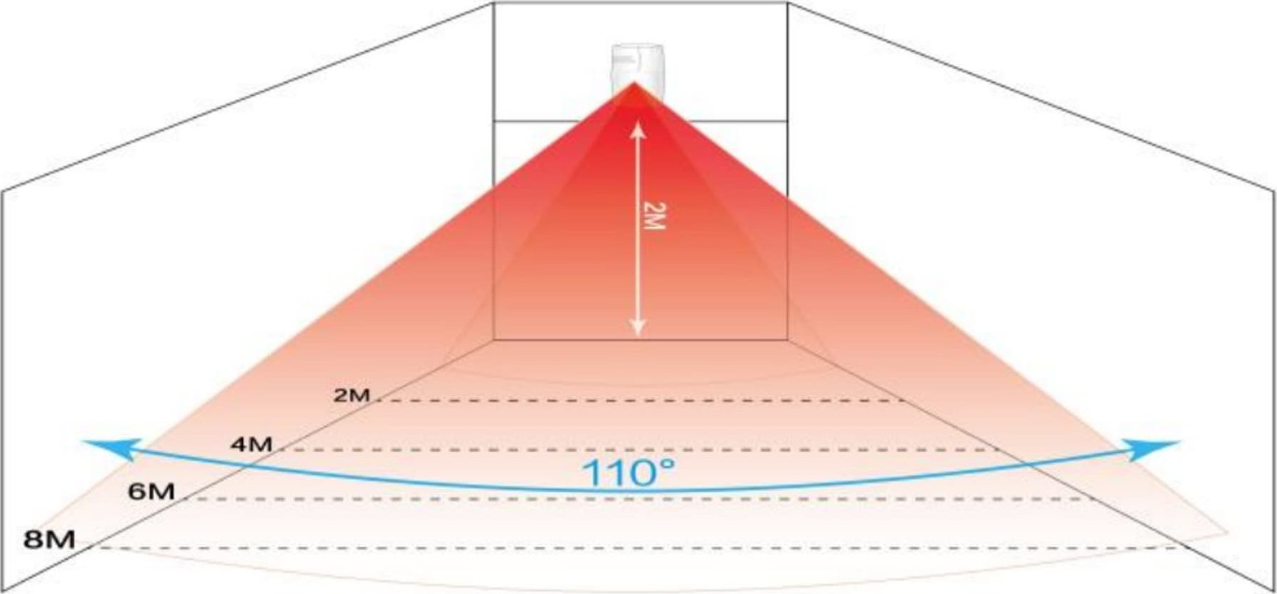 Бежичен детектор на движење ATLO AC-AP818, PIR, за внатрешни простории, бел