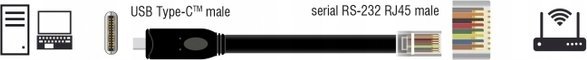 Сериски кабел DeLOCK 63912, USB Type-C во RJ45, 2m, црн