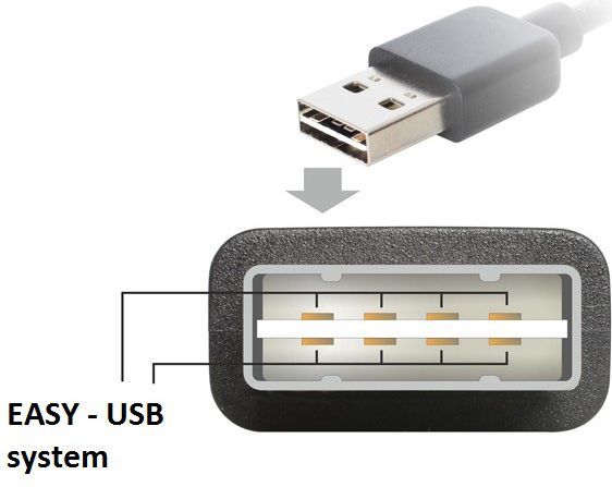 Kabllo USB DeLock (83365), USB-A në miniUSB, 5 m, e zezë