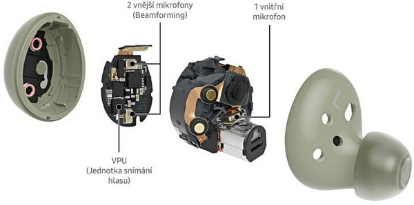Dëgjuese Samsung Galaxy Buds 2, të bardha