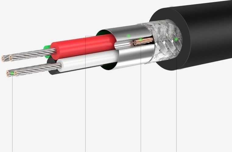 Kartë zanore e jashtme USB Ugreen 40964, 3 porta audio, me kontrolle volume, gri