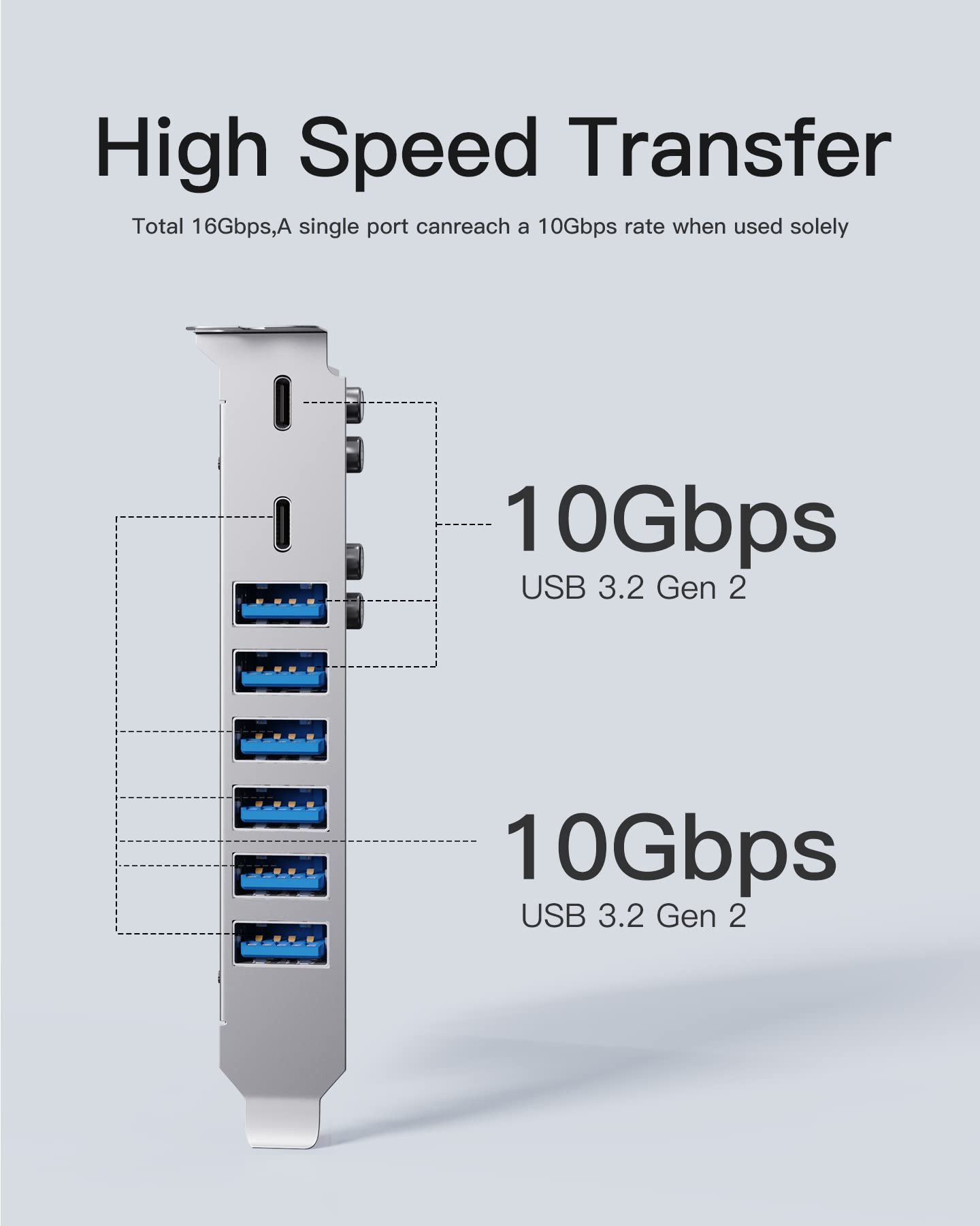 Kartë kontrolluese Inateck PCIe USB 3.2 Gen 2, 2x USB C, 6x USB A, 16 Gbps