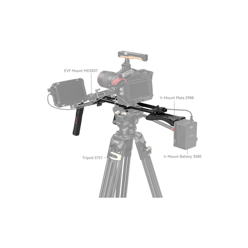 SmallRig Basic Shoulder Kit