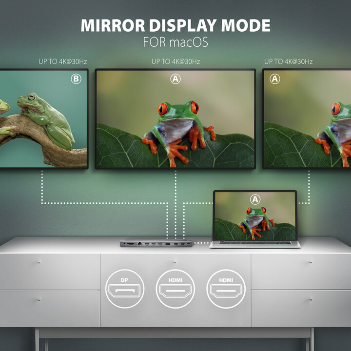 Docking Station AXAGON HMC-4KX3 USB-C 5GBPS TRIPLE 4K DISPLAY 11IN1, 40cm