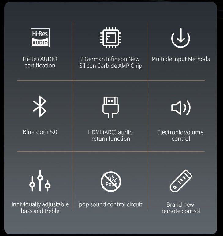 Amplifikator Bluetooth S.M.S.L A200, 140W, HiFi stereo, i zi