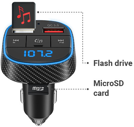 Transmetues Navitel BHF02 BASE FM, i zi
