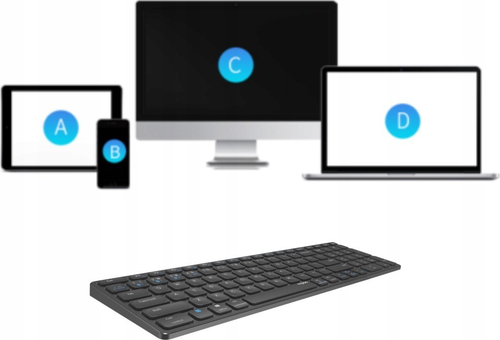 Set tastiere dhe mausi Rapoo 9310M, wireless multi mode, Bluetooth, i zi