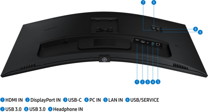 Monitor Samsung ViewFinity S65UC, 34", WQHD