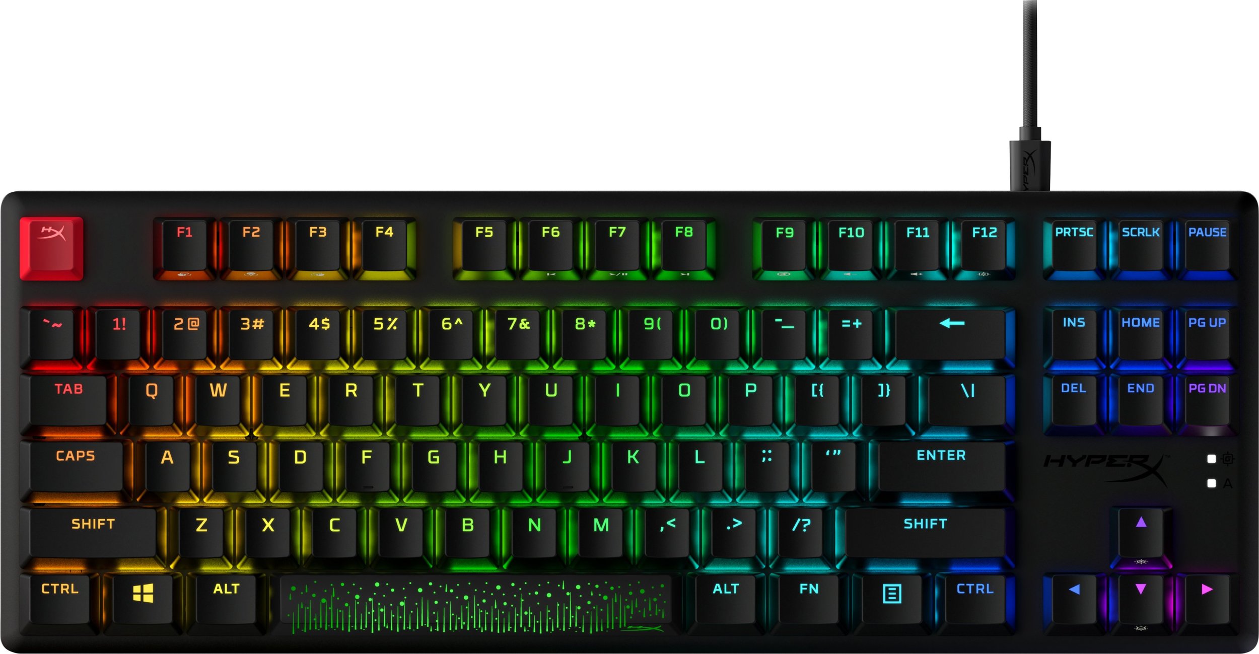 Tastierë mekanike HyperX Alloy Origins Core PBT HX Aqua, TKL, USB C, me ndriçim RGB