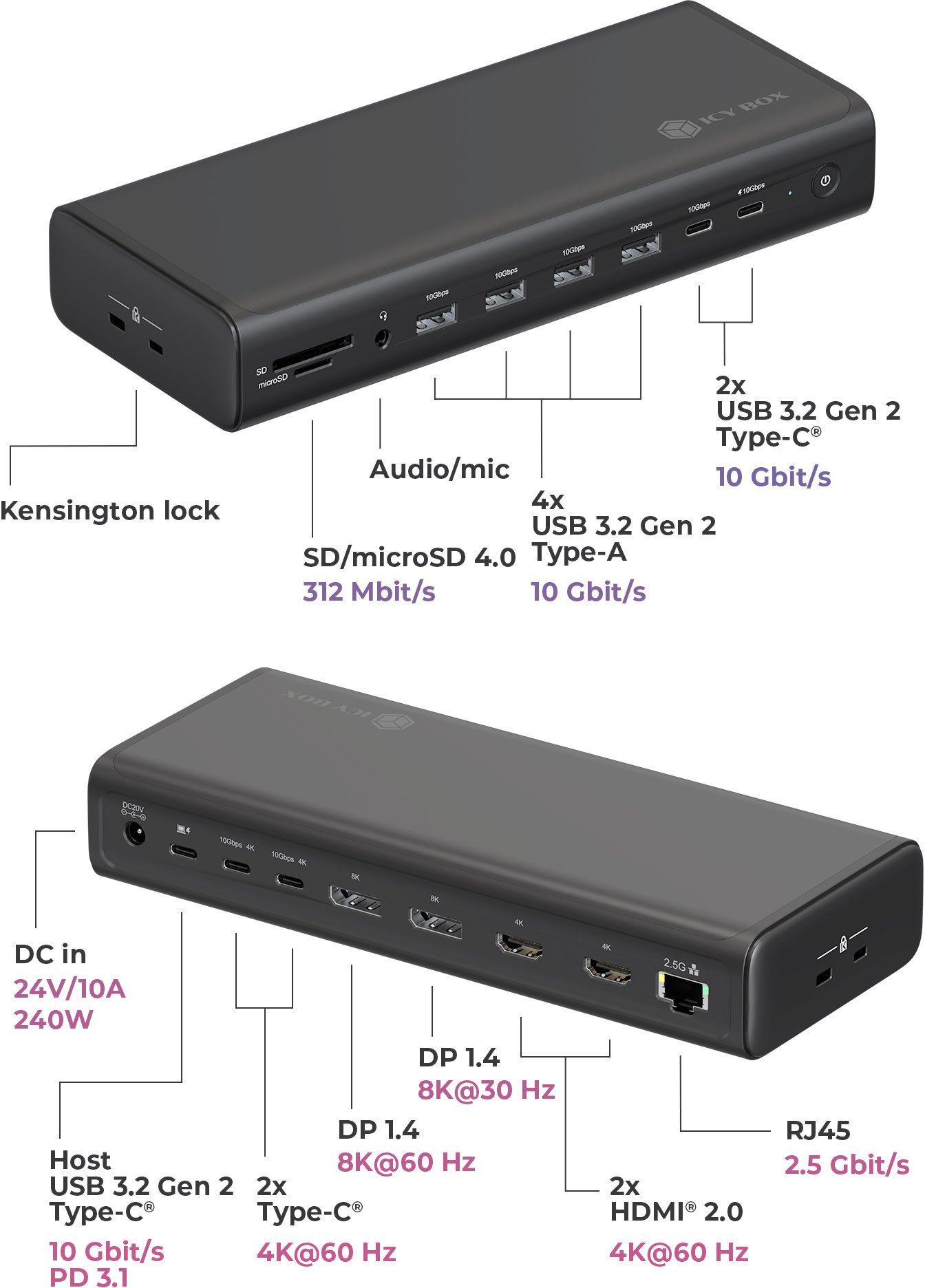 Docking station Icy Box IB-DK7401-CU31, USB C, 17 porta, i zi