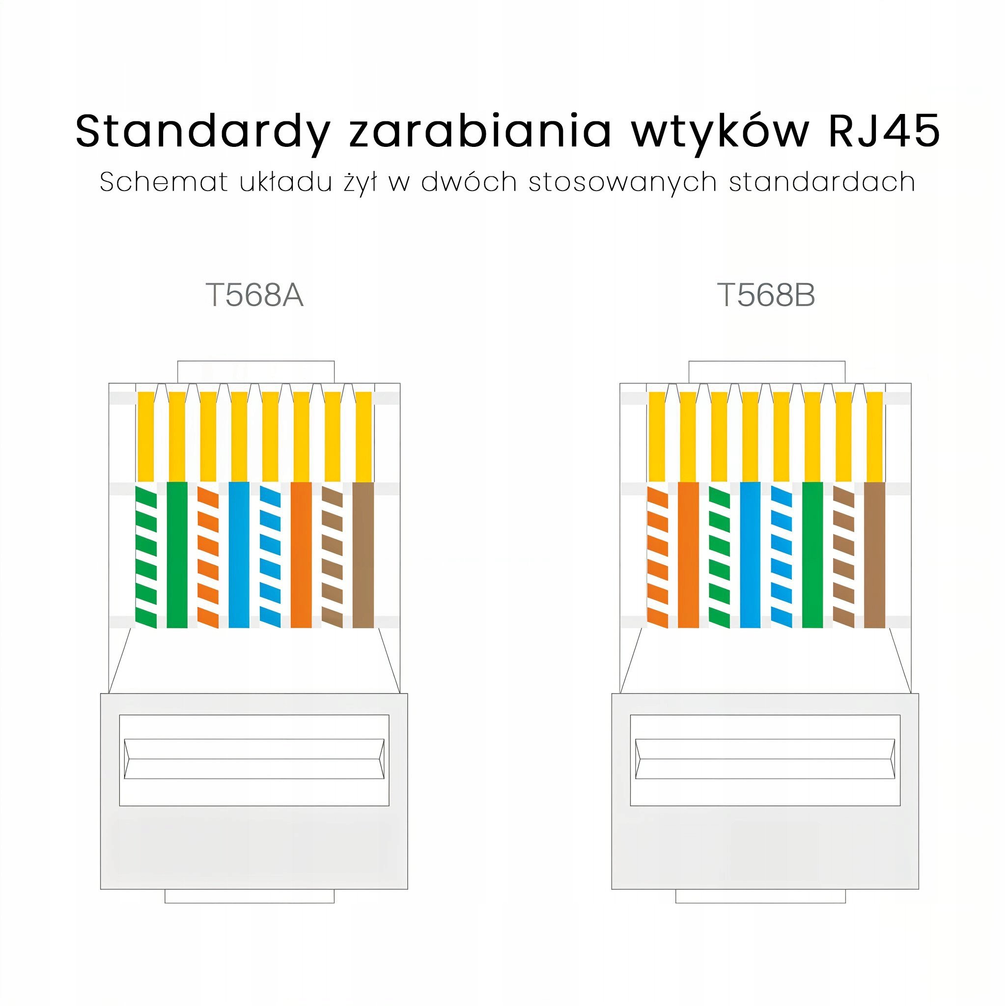 Мрежен конектор Maclean RJ45 MT177, UTP CAT6, Pass Through, проѕирен