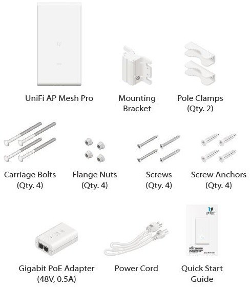 Access point Ubiquiti UniFi AC Mesh PRO, 5 copa