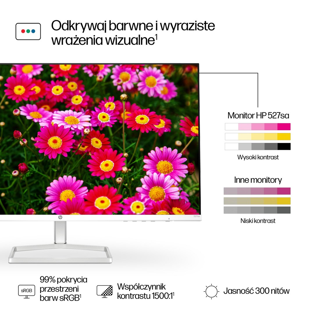 Monitor HP Series 5, 27", 1920 x 1080, 100 Hz, i argjendtë