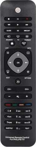 Telekomandë universale për TV LCD LED 5901890036764, e zezë