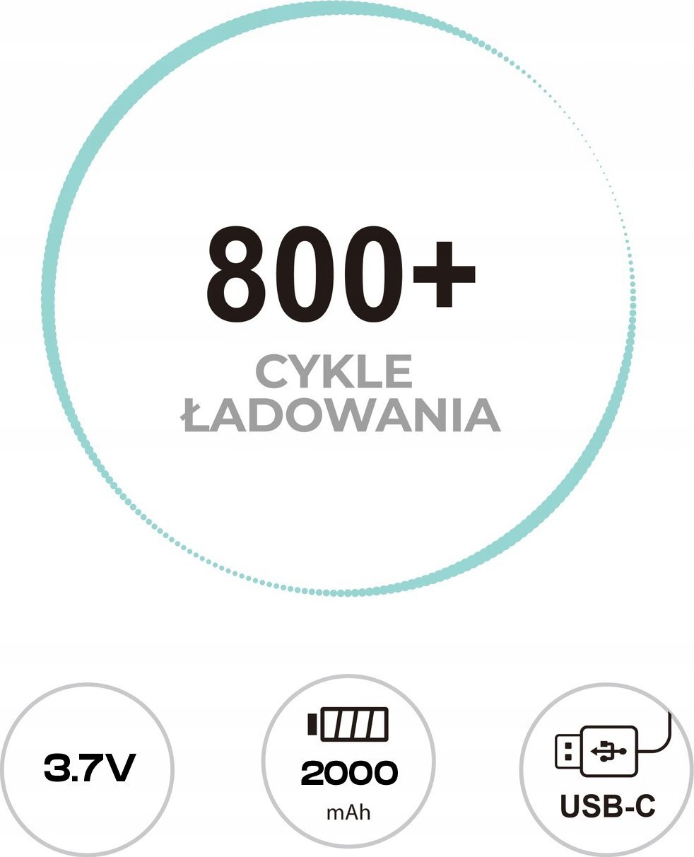 Полначливи батерии LiiBatteries 18650, 2000mAh, USB Type C, 2 парчиња