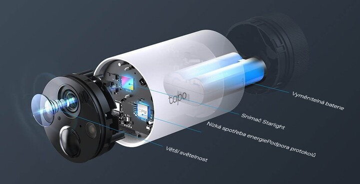 Kamerë sigurie e jasthme TP-LINK Tapo C420S2 - 2x Tapo C420, 1x Tapo H200, e bardhë