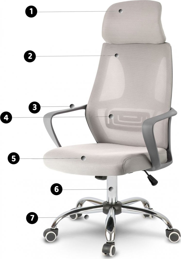 Karrige zyre Sofotel Praga, e hirtë