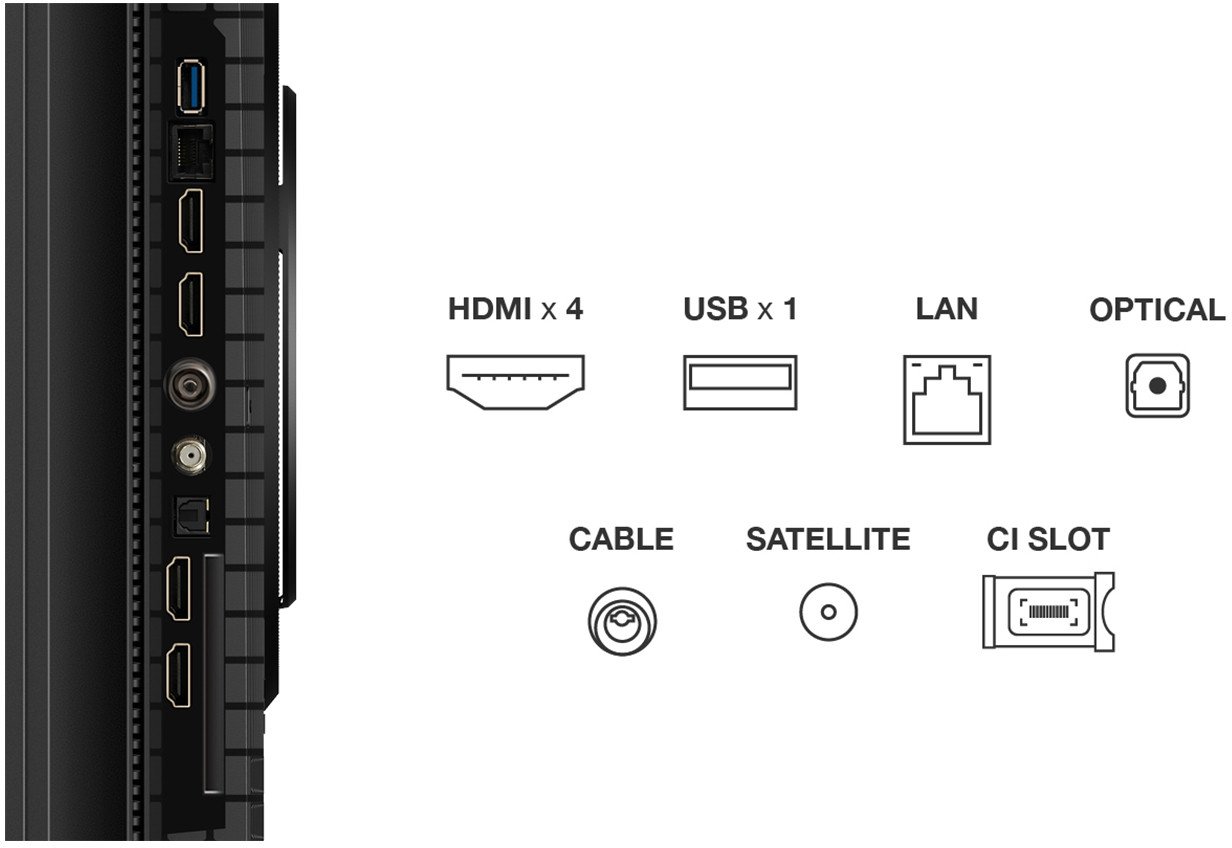 Televizor TCL P8K 75P8K, 75", 4K QLED HDR, i zi
