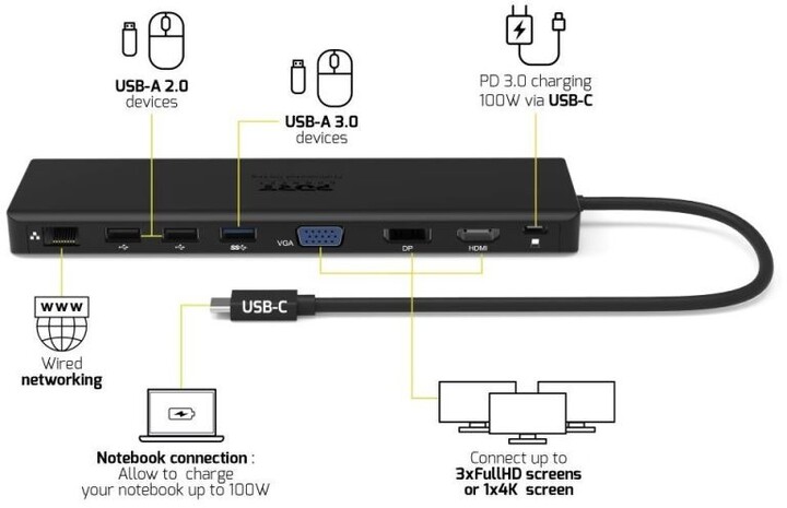 Docking station PORT CONNECT 11në1, 1x4K, RJ45, HDMI, Display Port, VGA, USB-C 100W, 4xUSB-A, micro / SD, i zi